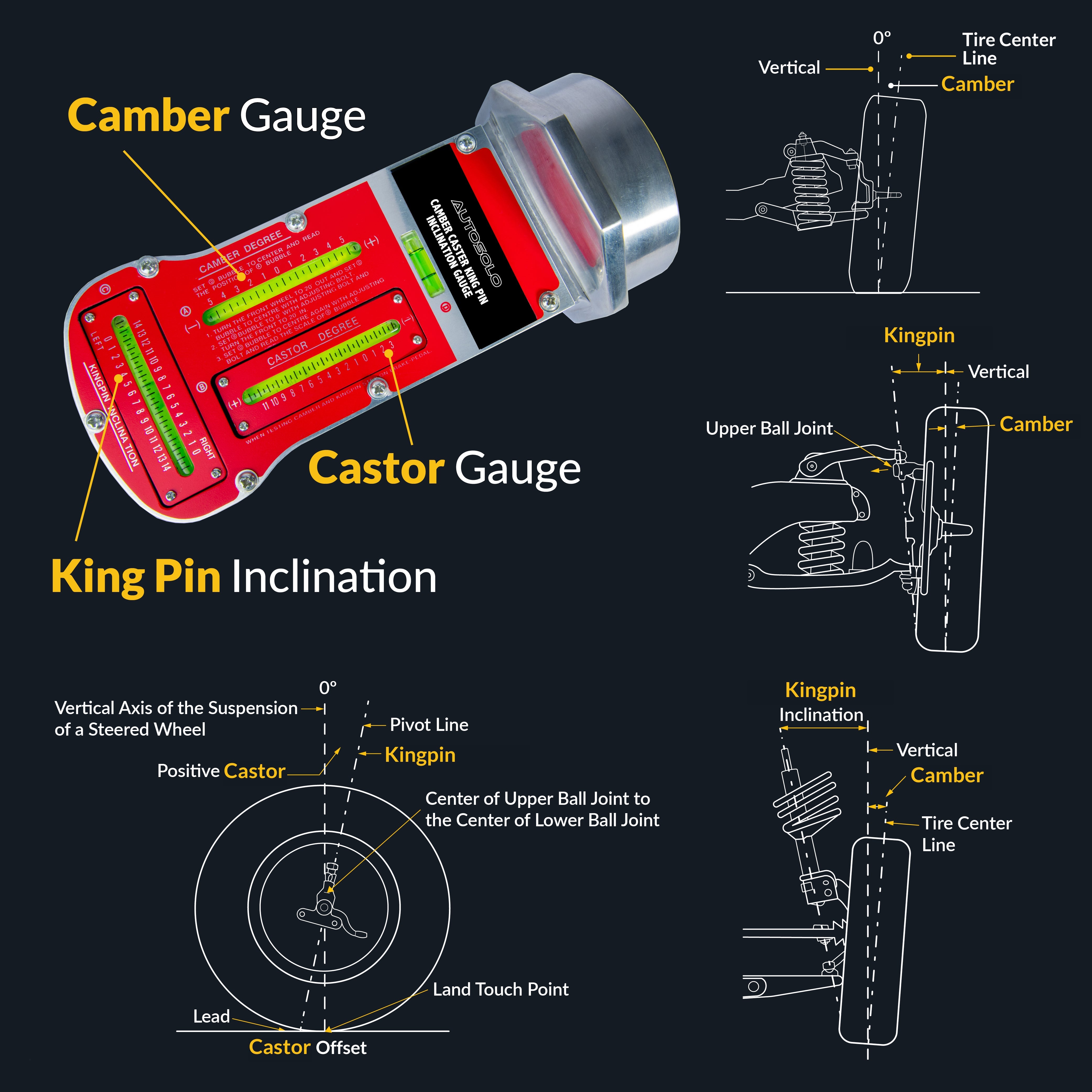 AutoSolo Wheel Alignment Bundle to Measure Camber, Caster, and Kingpin Inclination