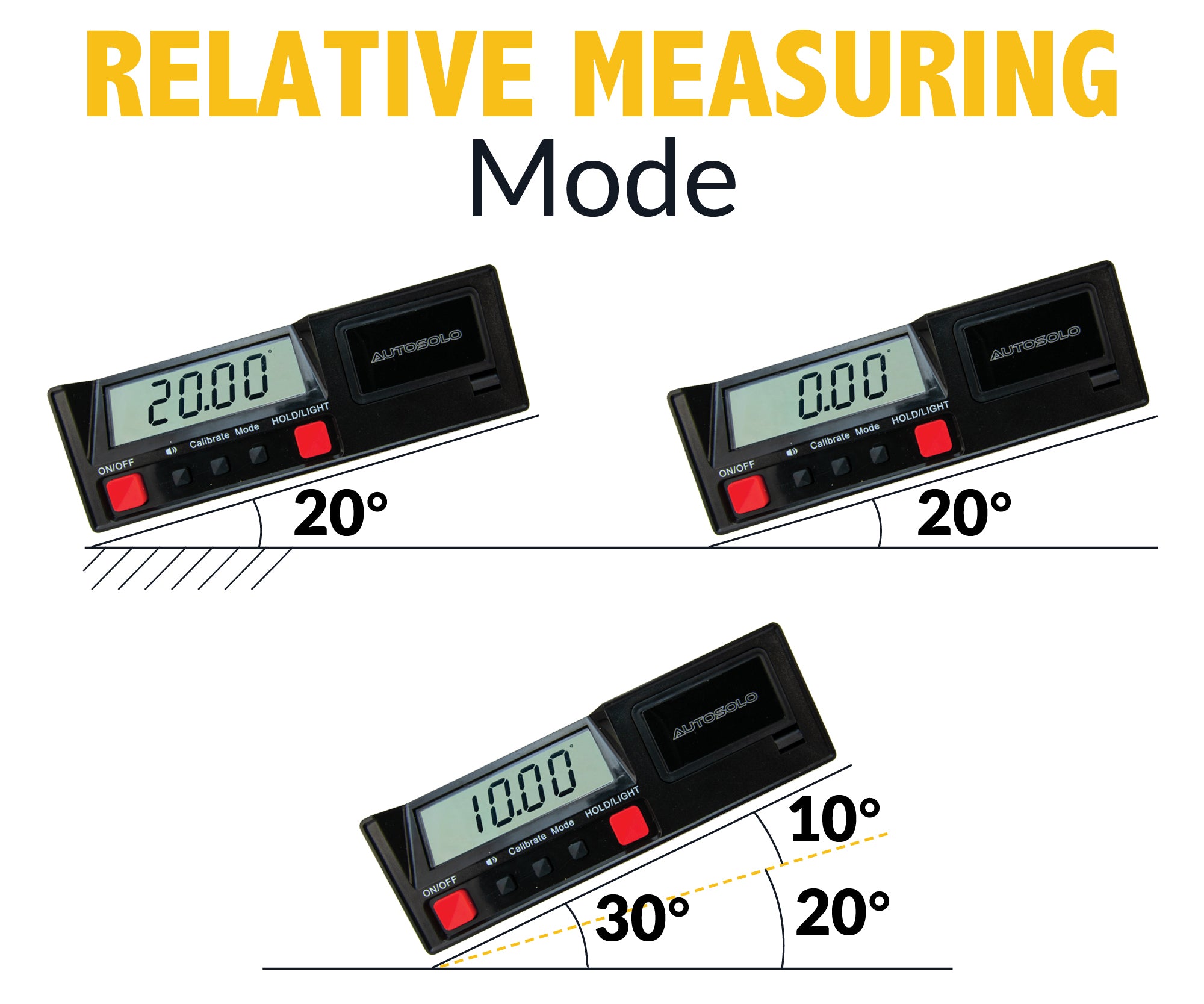 ASMDL160_Module5_Mobile.jpg