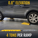 Drive-On Ramps for ASWG004 Low Profile Turn Plates