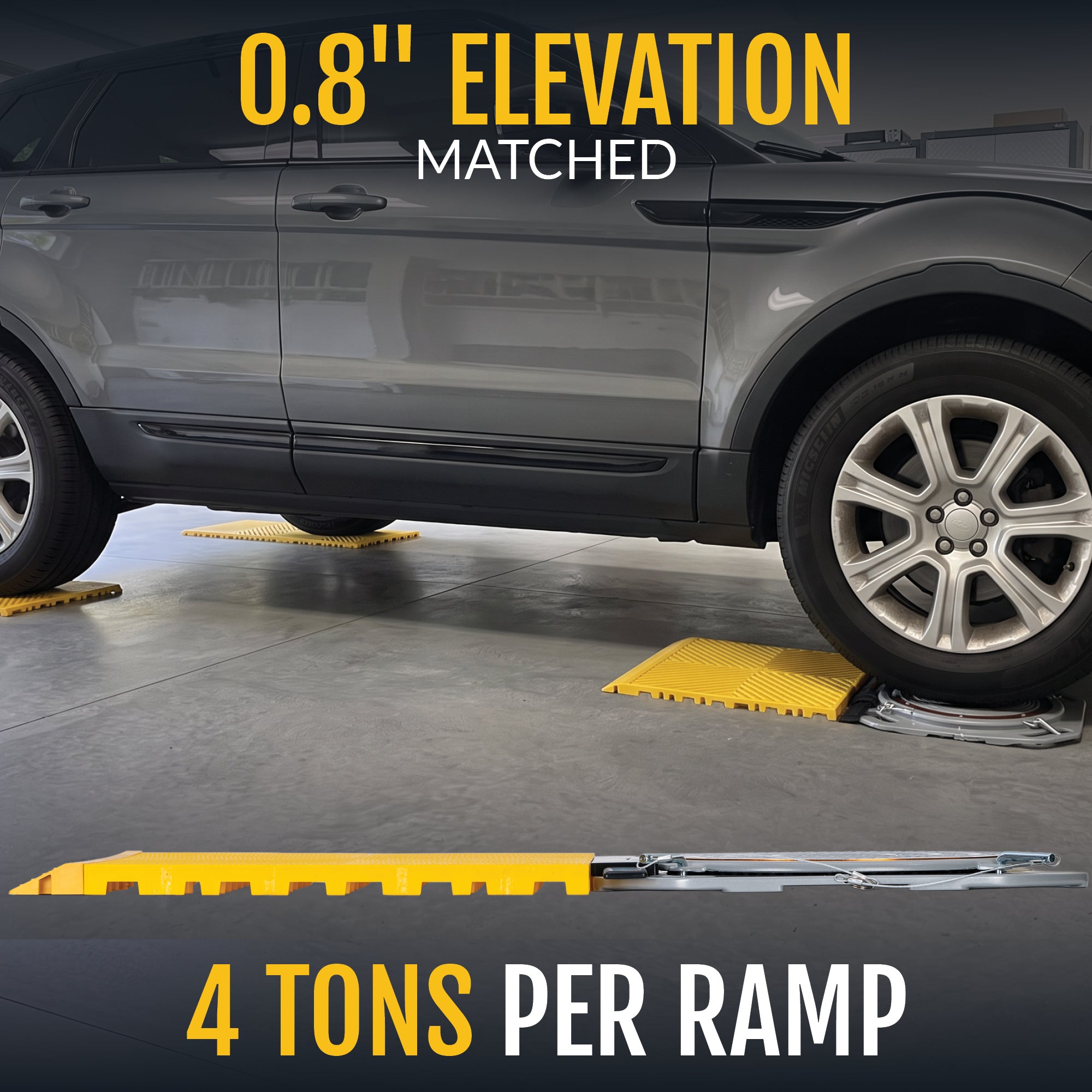 Drive-On Ramps for ASWG004 Low Profile Turn Plates