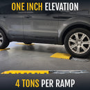 Drive-On Ramps for ASWG004 Low Profile Turn Plates