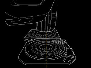 Staging the turn plates