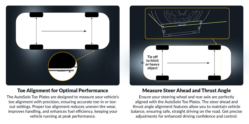 3-in-1 Toe Alignment Plates for Automotive Toe, Steer Ahead, and Thrus ...