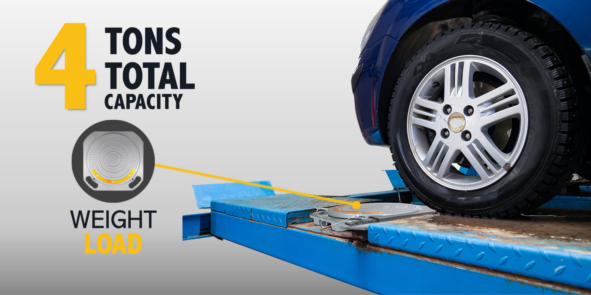 Wheel Alignment Turn Plates - Pit Rack and Drive On Models Available ...